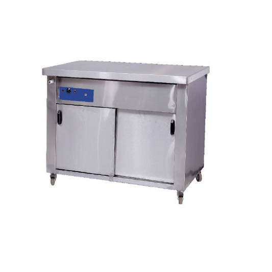 Service Counters – CES